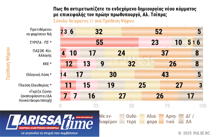 Δημοσκόπηση: Πώς κρίνουν οι πολίτες την τροπολογία για τον Αγνωστο Στρατιώτη-6